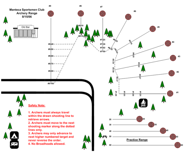 archery-map